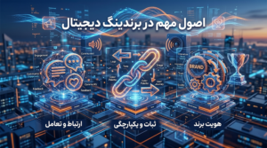 دیجیتال برندینگ چیست؟ چگونه برندسازی دیجیتال کنیم؟