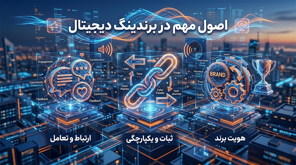 دیجیتال برندینگ چیست؟ چگونه برندسازی دیجیتال کنیم؟