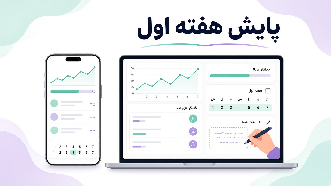 پایش گفتگوها و مصرف روزانه در هفته اول پس از خرید دایرکت هوشمند
